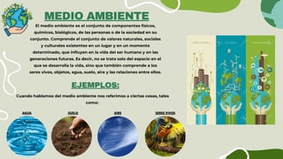 MEDIO AMBIENTE
El medio ambiente es el conjunto de componentes físicos,
químicos, biológicos, de las personas o de la sociedad en su
conjunto. Comprende el conjunto de valores naturales, sociales
y culturales existentes en un lugar y en un momento
determinado, que influyen en la vida del ser humano y en las
generaciones futuras. Es decir, no se trata solo del espacio en el
que se desarrolla la vida, sino que también comprende a los
seres vivos, objetos, agua, suelo, aire y las relaciones entre ellos.
EJEMPLOS:
Cuando hablamos del medio ambiente nos referimos a ciertas cosas, tales
como:
AGUA SUELO SERES VIVOS
AIRE
 