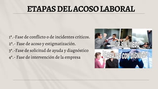 ETAPASDELACOSOLABORAL
1ª.-Fase de conflicto o de incidentes críticos.
2ª.- Fase de acoso y estigmatización.
3ª.-Fase de solicitud de ayuda y diagnóstico
4ª.- Fase de intervención de la empresa
 