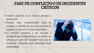 FASEDECONFLICTOODEINCIDENTES
CRÍTICOS
Cambio repentino en la relación personal o
profesional.
Envidia, celos, competitividad, ansia de
ascensos, o inclusión de una nueva persona en
el grupo a la que se le ve como competidora.
La “víctima” comienza a ser criticada y
perseguida por la forma de hacer su trabajo y se
utilizan por parte del “acosador” todo tipo de
incidentes, calumnias, tanto personales como
profesionales.
 
