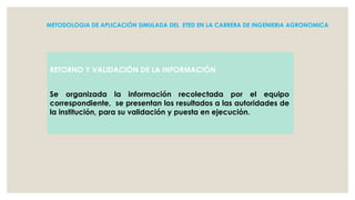METODOLOGIA DE APLICACIÓN SIMULADA DEL ETED EN LA CARRERA DE INGENIERIA AGRONOMICA

RETORNO Y VALIDACIÓN DE LA INFORMACIÓN
Se organizada la información recolectada por el equipo
correspondiente, se presentan los resultados a las autoridades de
la institución, para su validación y puesta en ejecución.

 