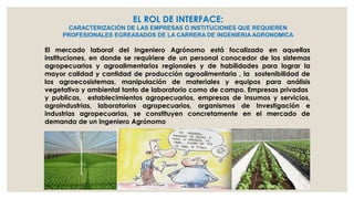EL ROL DE INTERFACE:
CARACTERIZACIÓN DE LAS EMPRESAS O INSTITUCIONES QUE REQUIEREN
PROFESIONALES EGREASADOS DE LA CARRERA DE INGENIERIA AGRONOMICA

El mercado laboral del Ingeniero Agrónomo está focalizado en aquellas
instituciones, en donde se requiriere de un personal conocedor de los sistemas
agropecuarios y agroalimentarios regionales y de habilidades para lograr la
mayor calidad y cantidad de producción agroalimentaria , la sostenibilidad de
los agroecosistemas, manipulación de materiales y equipos para análisis
vegetativo y ambiental tanto de laboratorio como de campo. Empresas privadas
y publicas, establecimientos agropecuarios, empresas de insumos y servicios,
agroindustrias, laboratorios agropecuarios, organismos de Investigación e
industrias agropecuarias, se constituyen concretamente en el mercado de
demanda de un Ingeniero Agrónomo

 