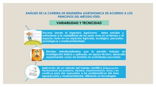 ANÁLISIS DE LA CARRERA DE INGENIERIA AGRONOMICA DE ACUERDO A LOS
PRINCIPIOS DEL MÉTODO ETED:

VARIABILIDAD Y TECNICIDAD
Proceso donde el Ingeniero Agrónomo
debe estudiar y
enfrentarse a la variabilidad de los seres vivos en el tiempo y el
espacio, tanto en sus aspectos Agrícolas, ecológico, pecuarios,
sociológicos y medioambientales

Estudios interdisciplinarios que le permita trabajar en
investigación básica y aplicada, en apoyo técnico, desarrollo
experimental, como así también en actividades asociadas

Aplicación de un método del trabajo científico ( Observación,
Planteamiento del problema, hipótesis, experimentación, teoría y ley
científica) para dar respuestas a las problemáticas del área

agropecuaria y medioambiental, utilizando un tecnologías

 