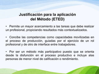 Justificación para la aplicación
del Método (ETED)
• Permite un mayor acercamiento a las tareas que debe realizar
un profesional, propiciando resultados más contextualizados.
• Concibe las competencias como capacidades movilizadas en
el proceso de producción, guiadas por el ejercicio de un rol
profesional y de otro de interface entre trabajadores.
• Por ser un método más participativo puesto que se orienta
desde la disfunción en el proceso productivo e incluye alas
personas de menor nivel de calificación o rendimiento.

 