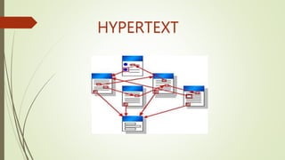 HYPERTEXT
 