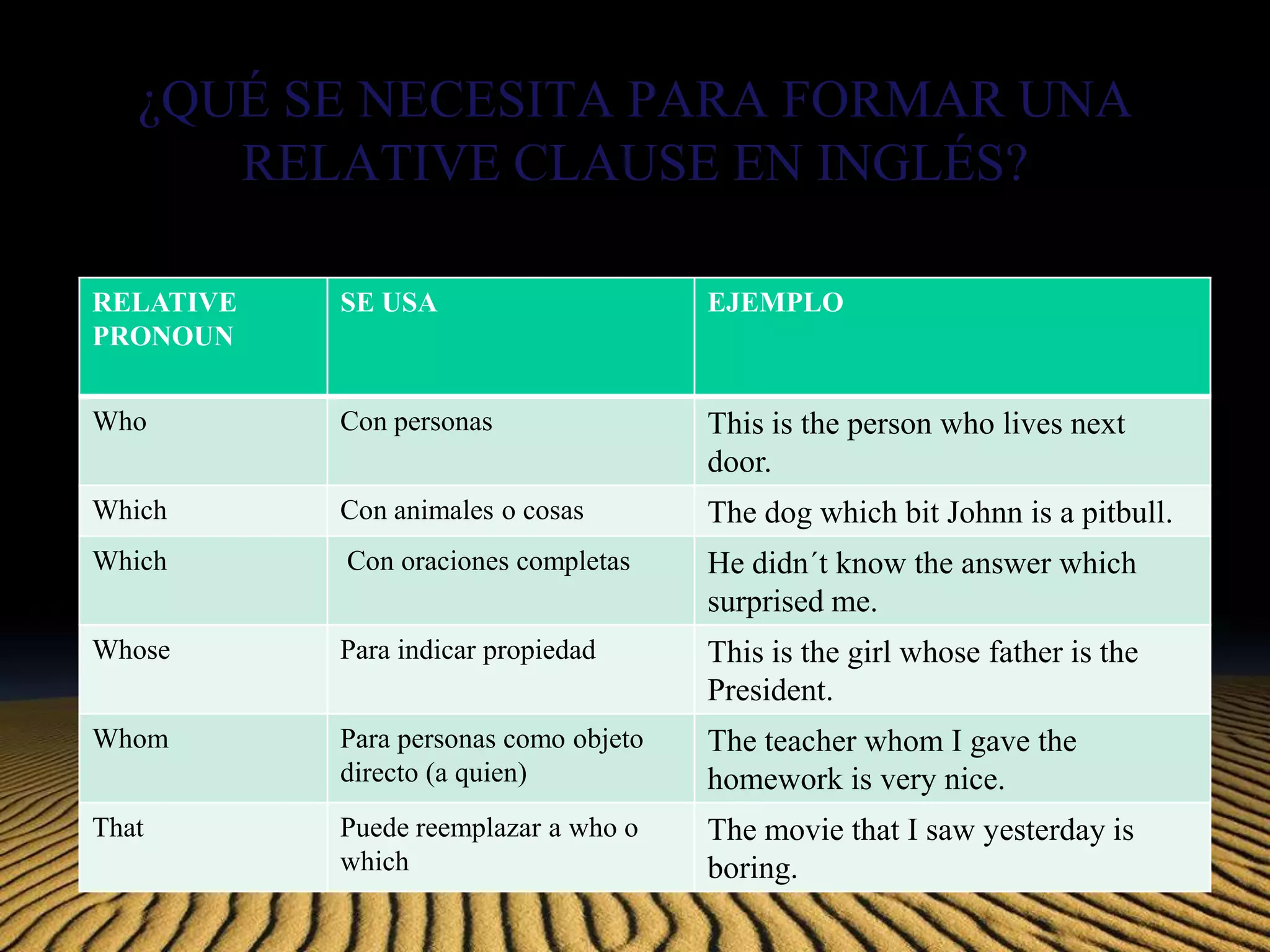 PresentacióN Actividad 5