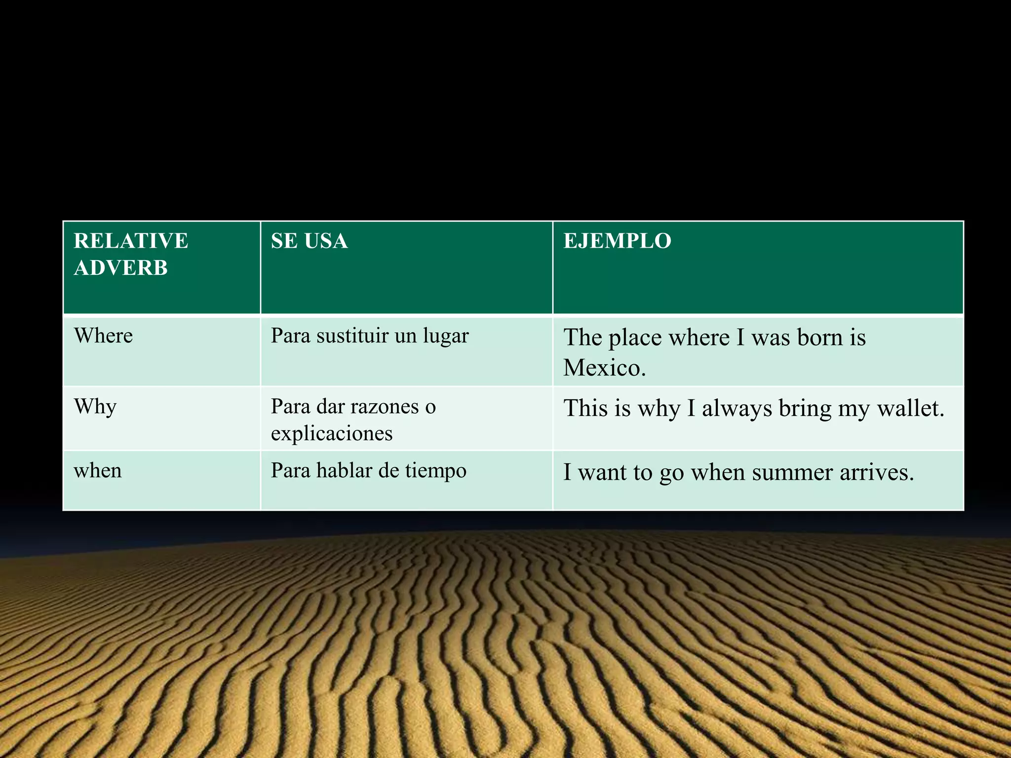 PresentacióN Actividad 5