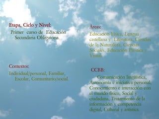 Etapa, Ciclo y Nivel:
Primer curso de Educación
Secundaria Obligatoria.
.
Contextos:
Individual/personal, Familiar,
Escolar, Comunitario/social.
Áreas:
Educación Física, Lengua
castellana y Literatura, Ciencias
de la Naturaleza, Ciencias
Sociales, Educación Plástica y
Visual.
CCBB:
Comunicación lingüística,
Autonomía e iniciativa personal,
Conocimiento e interacción con
el mundo físico, Social y
ciudadana, Tratamiento de la
información y competencia
digital, Cultural y artística.
 