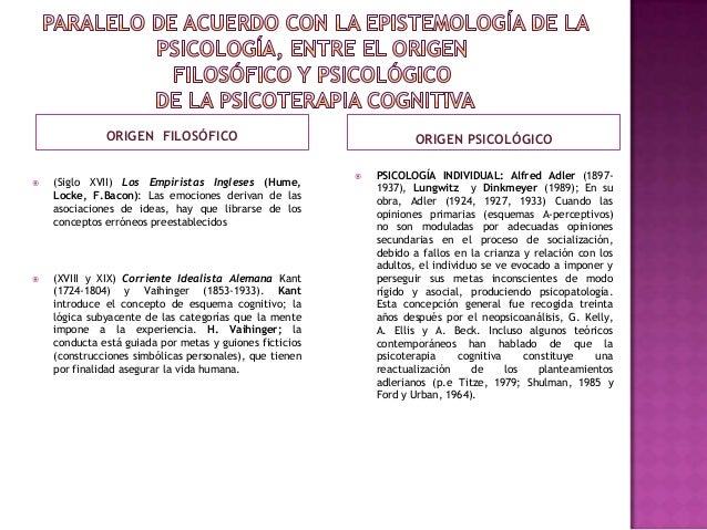 Manual De Psicoterapia Cognitiva Ruiz Cano