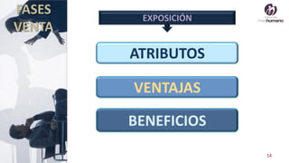 14
EXPOSICIÓN
ATRIBUTOS
VENTAJAS
BENEFICIOS
FASES
VENTA
 
