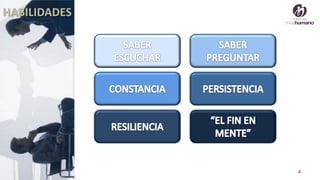 4
HABILIDADES
 
