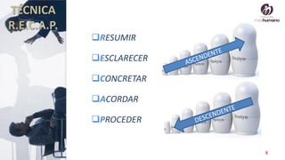 8
RESUMIR
ESCLARECER
CONCRETAR
ACORDAR
PROCEDER
TÉCNICA
R.E.C.A.P.
 