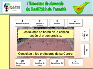 Los talleres se harán en la cancha según el orden previsto. Consulten a los profesores de su Centro. 1 Monederos de bricks 2 Portavelas y ceniceros 5 El Planeta en juego 4 Cosmética natural 3 Bisutería 6 Vermicompostaje 10 Reciclaje de bolsas 9 Reciclaje de ropa 7 Cocina solar 8 Reciclaje de CD 