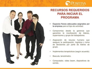 • Espacios físicos adecuados asignados por
la empresa para el tipo de actividad.
• Compromiso desde la gerencia que
garantice la movilización de líderes,
supervisores y grupo de trabajadores.
• Asignación de recurso humano que
asegure la participación, logística y toma
de decisiones por parte de líderes de
grupo.
• Implementos terapéuticos (según acuerdo)
• Bascula, tensiómetro.
• Computador, video beam, dispositivos de
sonido.
RECURSOS REQUERIDOS
PARA INICIAR EL
PROGRAMA
 