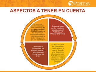 ASPECTOS A TENER EN CUENTA
La empresa
participante debe
tener un registro de
morbilidad por DME
(SINDME) relativo a
las condiciones
individuales de salud
músculoesquelética
de los trabajadores
que van a participar
Se debe articular
con los resultados
actualizados del
PVE PARA LA
PREVENCIÓN DME
La muestra de
participantes por
empresa será de y l
programa debe
formar parte del
PVE.
En algunos casos
los trabajadores
clasificados en el
nivel A, deberán
tener diagnóstico
clínico confirmado.
Preferiblemente con
autorización médica
para participar en el
programa
 
