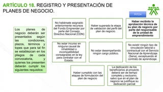 ARTÍCULO 18. REGISTRO Y PRESENTACIÓN DE
PLANES DE NEGOCIO.
Los planes de
negocio deberán ser
presentados según
las condiciones,
plazos, términos y
topes que para tal fin
se establezcan en los
pliegos de cada
convocatoria, y
quienes los presenten
deberán cumplir los
siguientes requisitos:
No habérsele asignado
anteriormente recursos
del Fondo Emprender por
parte del Consejo
Directivo Nacional (CDN)
Haber superado la etapa
de validación del perfil del
plan de negocio.
Haber recibido la
aprobación técnica de
su plan de negocio por
parte del responsable
de la unidad de
emprendimiento
No estar incurso en
ninguna causal de
inhabilidad o
incompatibilidad
consagradas en la ley
para contratar con el
Estado.
No estar desempeñando
ningún cargo público.
No existir ningún tipo de
vinculación laboral o
contractual con el Servicio
Nacional de Aprendizaje
(Sena), exceptuando el
contrato de aprendizaje.
Haber cumplido con las
etapas de formulación del
plan de negocio
La dedicación de los
beneficiarios al proyecto
deberá ser de tiempo
completo y exclusivo,
salvo que en el plan de
negocio se justifique su
dedicación parcial
PITCH
 