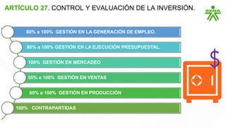ARTÍCULO 27. CONTROL Y EVALUACIÓN DE LA INVERSIÓN.
80% a 100% GESTIÓN EN LA GENERACIÓN DE EMPLEO.
80% a 100% GESTIÓN EN LA EJECUCIÓN PRESUPUESTAL.
100% GESTIÓN EN MERCADEO
55% a 100% GESTIÓN EN VENTAS
60% a 100% GESTIÓN EN PRODUCCIÓN
100% CONTRAPARTIDAS
 