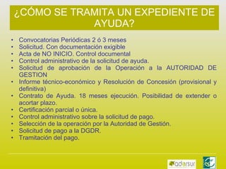 ¿CÓMO SE TRAMITA UN EXPEDIENTE DE AYUDA? Convocatorias Periódicas 2 ó 3 meses  Solicitud. Con documentación exigible Acta de NO INICIO. Control documental Control administrativo de la solicitud de ayuda. Solicitud de aprobación de la Operación a la AUTORIDAD DE GESTION Informe técnico-económico y Resolución de Concesión (provisional y definitiva) Contrato de Ayuda. 18 meses ejecución. Posibilidad de extender o acortar plazo. Certificación parcial o única. Control administrativo sobre la solicitud de pago. Selección de la operación por la Autoridad de Gestión. Solicitud de pago a la DGDR. Tramitación del pago. 
