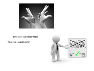 Satisfacer sus necesidades

Resuelva los problemas
 