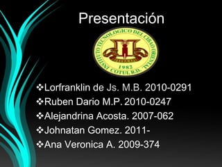 Presentación



Lorfranklin de Js. M.B. 2010-0291
Ruben Dario M.P. 2010-0247
Alejandrina Acosta. 2007-062
Johnatan Gomez. 2011-
Ana Veronica A. 2009-374
 