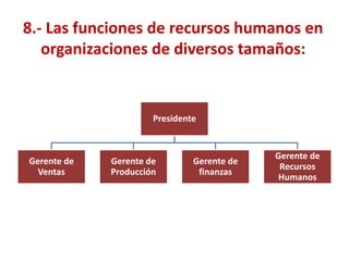 Ganarse el derecho a tener un lugar en la mesa corporativa.