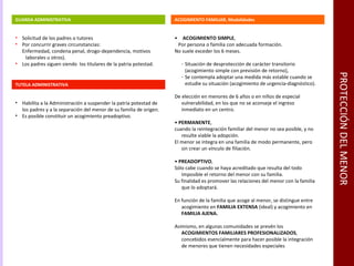 PROTECCIÓN DEL MENOR ACOGIMIENTO FAMILIAR,  Modalidades GUARDA ADMINISTRATIVA TUTELA ADMINISTRATIVA Solicitud de los padres o tutores Por concurrir graves circunstancias:  Enfermedad, condena penal, drogo-dependencia, motivos laborales u otros).  Los padres siguen siendo  los titulares de la patria potestad.  Habilita a la Administración a suspender la patria potestad de los padres y a la separación del menor de su familia de origen. Es posible constituir un acogimiento preadoptivo. •   ACOGIMIENTO SIMPLE ,  Por persona o familia con adecuada formación. No suele exceder los 6 meses. Situación de desprotección de carácter transitorio (acogimiento simple con previsión de retorno),  Se contempla adoptar una medida más estable cuando se estudie su situación (acogimiento de urgencia-diagnóstico).  De elección en menores de 6 años o en niños de especial vulnerabilidad, en los que no se aconseje el ingreso inmediato en un centro. •  PERMANENTE ,  cuando la reintegración familiar del menor no sea posible, y no resulte viable la adopción. El menor se integra en una familia de modo permanente, pero sin crear un vínculo de filiación. •  PREADOPTIVO ,  Sólo cabe cuando se haya acreditado que resulta del todo imposible el retorno del menor con su familia. Su finalidad es promover las relaciones del menor con la familia que lo adoptará. En función de la familia que acoge al menor, se distingue entre acogimiento en  FAMILIA EXTENSA  (ideal) y acogimiento en  FAMILIA AJENA.   Asimismo, en algunas comunidades se prevén los  ACOGIMIENTOS FAMILIARES PROFESIONALIZADOS , concebidos esencialmente para hacer posible la integración de menores que tienen necesidades especiales  