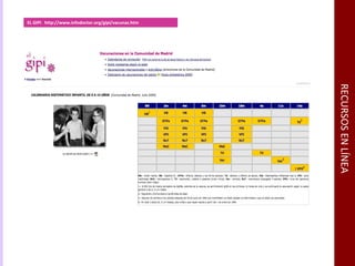 RECURSOS EN LÍNEA EL GIPI  http://www.infodoctor.org/gipi/vacunas.htm 