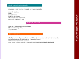 ADOPCIÓN INTERNACIONAL RETRASO DE 1 MES POR CADA 3 MESES DE INSTITUCIONALIZACIÓN desarrollo cognitivo,  apego,  comportamiento, desarrollo del lenguaje,  adquisición de hitos del desarrollo, crecimiento longitudinal o talla. 90 % LEVES, reversibles a corto o medio plazo 5 % reversibles a largo plazo, 5 % irreversibles. 10-15% presenta a su llegada problemas de salud física y/o mental no conocidos antes de la adopción. 40% de los problemas son detectables con la exploración médica. 35 % presentan enfermedades infecciosas. En los últimos 3 años ha mejorado el nivel medio de salud a la llegada:  MEJORES CUIDADOS . EFECTOS DE LA INSTITUCIONALIZACIÓN PROBLEMAS DE LA SALUD SEGÚN LA GUÍA CORA  
