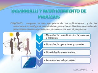 • Manuales de procedimientos de usuarios
♦     y controles.

    • Manuales de operaciones y controles
♦

    • Materiales de entrenamiento
♦

    • Levantamiento de procesos
♦


                               KARINA LANDETA   6
 