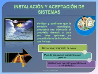 Conversión y migración de datos.

  Plan de aceptación formalizada con
              pruebas.

     Validaciones y revisiones posteriores
               a la instalación.

 KARINA LANDETA
                                             7
 
