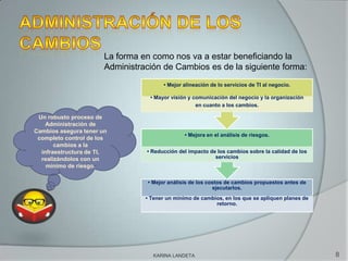 La forma en como nos va a estar beneficiando la
                       Administración de Cambios es de la siguiente forma:
                                        • Mejor alineación de lo servicios de TI al negocio.

                                  • Mayor visión y comunicación del negocio y la organización
                                                    en cuanto a los cambios.

 Un robusto proceso de
    Administración de
Cambios asegura tener un
                                                • Mejora en el análisis de riesgos.
 completo control de los
       cambios a la
  infraestructura de TI,         • Reducción del impacto de los cambios sobre la calidad de los
  realizándolos con un                                     servicios
    mínimo de riesgo.

                                  • Mejor análisis de los costos de cambios propuestos antes de
                                                            ejecutarlos.
                                 • Tener un mínimo de cambios, en los que se apliquen planes de
                                                           retorno.




                                    KARINA LANDETA                                                8
 