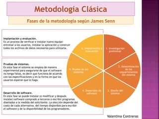 Pruebas de sistemas.
En esta fase el sistema se emplea de manera
experimental para asegurarse de que el software
no tenga fallas, es decir que funciona de acuerdo
con las especificaciones y en la forma en que los
usuarios esperan que lo haga.
Implantación y evaluación.
Es un proceso de verificar e instalar nuevo equipo
entrenar a los usuarios, instalar la aplicación y construir
todos los archivos de datos necesarios para utilizarla.
Desarrollo de software.
En esta fase se puede instalar (o modificar y después
instalar) software comprado a terceros o escribir programas
diseñados a la medida del solicitante. La elección depende del
costo de cada alternativa, del tiempo disponible para escribir
el software y de la disponibilidad de los programadores.
Metodología Clásica
1. Investigación
preliminar
2. Determinación
de los
requerimientos
del sistema
3. Diseño del
sistema
4. Desarrollo de
software
5. Prueba de los
sistemas
6. Implantación y
evaluación
Valentina Contreras
 