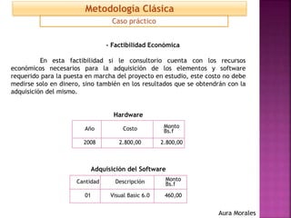 - Factibilidad Económica
En esta factibilidad si le consultorio cuenta con los recursos
económicos necesarios para la adquisición de los elementos y software
requerido para la puesta en marcha del proyecto en estudio, este costo no debe
medirse solo en dinero, sino también en los resultados que se obtendrán con la
adquisición del mismo.
Hardware
Adquisición del Software
Año Costo Monto
Bs.f
2008 2.800,00 2.800,00
Cantidad Descripción Monto
Bs.f
01 Visual Basic 6.0 460,00
Caso práctico
Metodología Clásica
Aura Morales
 