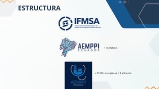 ESTRUCTURA
+ 22 OLs completas + 3 adhesión
+ 133 NMOs
 