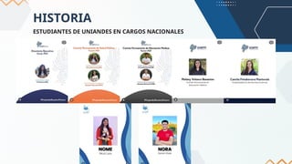 HISTORIA
ESTUDIANTES DE UNIANDES EN CARGOS NACIONALES
 