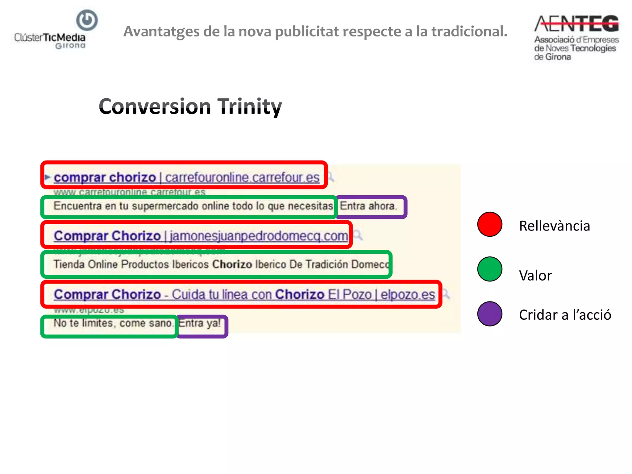 Avantatges de la nova publicitat respecte a la tradicional.




                                                              Rellevància


                                                              Valor

                                                              Cridar a l’acció
 