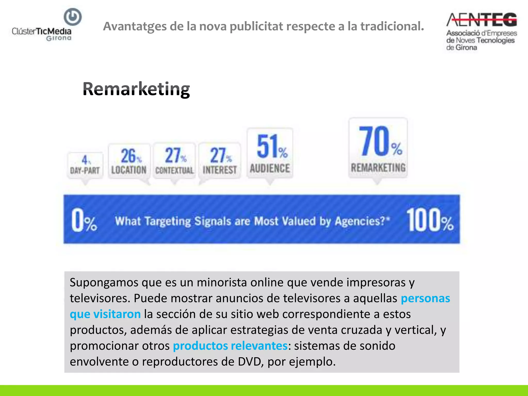 Avantatges de la nova publicitat respecte a la tradicional.




Supongamos que es un minorista online que vende impresoras y
televisores. Puede mostrar anuncios de televisores a aquellas personas
que visitaron la sección de su sitio web correspondiente a estos
productos, además de aplicar estrategias de venta cruzada y vertical, y
promocionar otros productos relevantes: sistemas de sonido
envolvente o reproductores de DVD, por ejemplo.
 