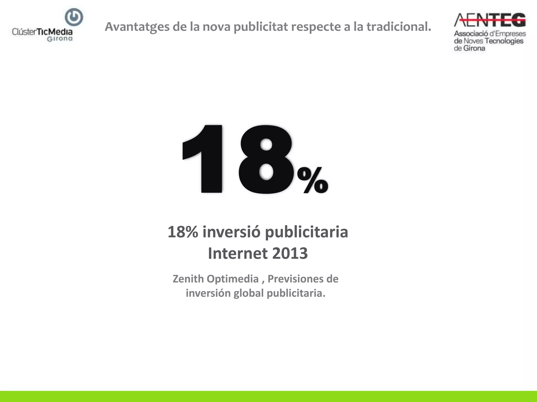Avantatges de la nova publicitat respecte a la tradicional.




            18                      %
           18% inversió publicitaria
                Internet 2013
            Zenith Optimedia , Previsiones de
              inversión global publicitaria.
 