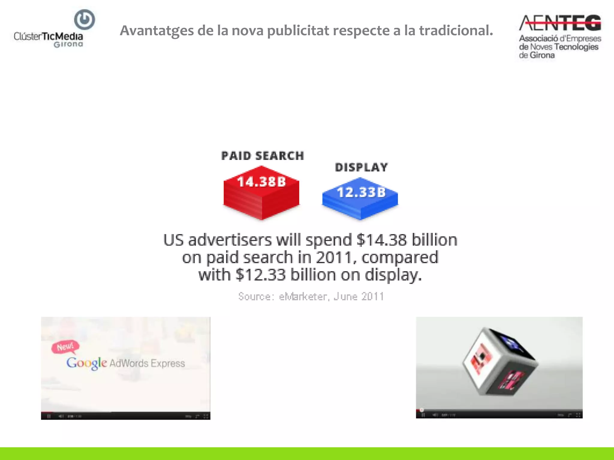 Avantatges de la nova publicitat respecte a la tradicional.
 