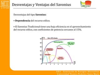Desventajas y Ventajas del Savonius

Desventajas del tipo Savonius:

• Dependencia del recurso eólico.

• El Savonius Tradicional tiene una baja eficiencia en el aprovechamiento
del recurso eólico, con coeficientes de potencia cercanos al 15%.
 