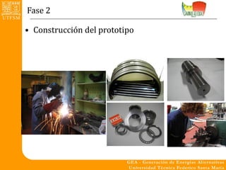 Fase 2

• Construcción del prototipo
 