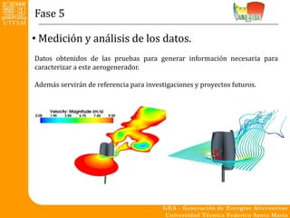 Fase 5

• Medición y análisis de los datos.
Datos obtenidos de las pruebas para generar información necesaria para
caracterizar a este aerogenerador.

Además servirán de referencia para investigaciones y proyectos futuros.
 
