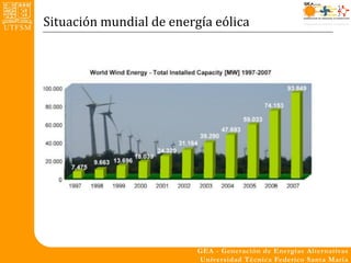 Situación mundial de energía eólica
 