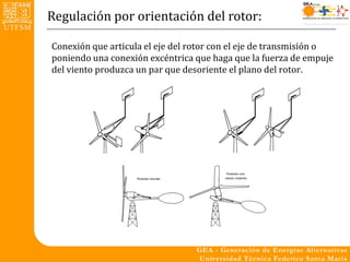 Regulación por orientación del rotor:

Conexión que articula el eje del rotor con el eje de transmisión o
poniendo una conexión excéntrica que haga que la fuerza de empuje
del viento produzca un par que desoriente el plano del rotor.
 