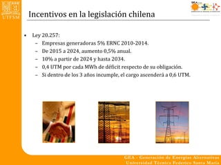 Incentivos en la legislación chilena

•    Ley 20.257:
      – Empresas generadoras 5% ERNC 2010-2014.
      – De 2015 a 2024, aumento 0,5% anual.
      – 10% a partir de 2024 y hasta 2034.
      – 0,4 UTM por cada MWh de déficit respecto de su obligación.
      – Si dentro de los 3 años incumple, el cargo ascenderá a 0,6 UTM.
 