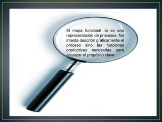 El mapa funcional no es una
representación de procesos. No
intenta describir gráficamente el
proceso sino las funciones
productivas necesarias para
alcanzar el propósito clave

 