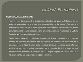 METODOLOGÍA A EMPLEAR


Fase Teórica: Comprenderá la exposición explicativa por parte del Docente en los
aspectos relevantes para la correcta comprensión de la misma. Estimulará la
participación activa de los alumnos aportando conocimentos personales y / o dudas.
Se fundamentará en una exposición oral en combinación con referencias al Material
Didáctico, en concreto al libro de texto.



Fase Práctica: Una vez comprobada la parte práctica se procederá a la puesta en
práctica de diversas actividades con el objetivo de fomentar la aplicación de lo
explicitado en la fase teórica como objetivo principal, contando para ello con
actividades escritas y orales, apoyadas en el Material Didáctico, con las que
adicionalmente fomentar el empleo de la Lengua Inglesa de modo oral y la
interacción entre los asistentes a la acción formativa.

 