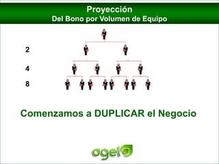  Greater China – HK