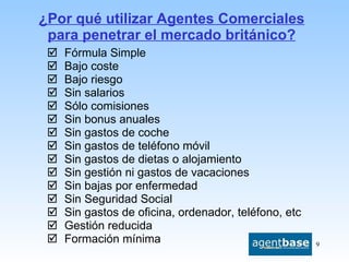 Fórmula Simple Bajo coste Bajo riesgo Sin salarios Sólo comisiones Sin bonus anuales Sin gastos de coche Sin gastos de teléfono móvil Sin gastos de dietas o alojamiento Sin gestión ni gastos de vacaciones Sin bajas por enfermedad Sin Seguridad Social Sin gastos de oficina, ordenador, teléfono, etc Gestión reducida Formación mínima ¿Por qué utilizar Agentes Comerciales para penetrar el mercado británico? 
