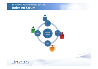 La aventura Agile / Scrum en SOFTENG
Roles en Scrum
 