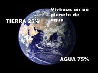 AGUA 75% TIERRA 25% Vivimos en un planeta de agua 